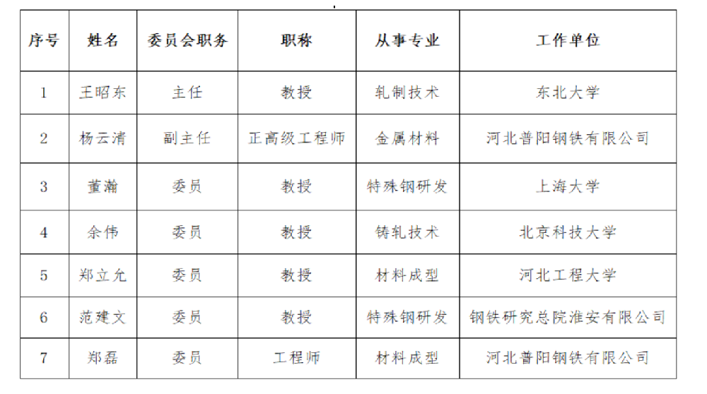 微信图片_20231107090405.png