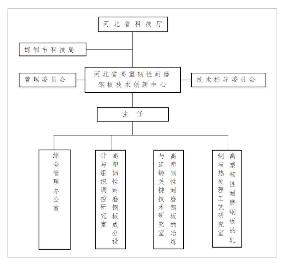 微信图片_20231107090740.png