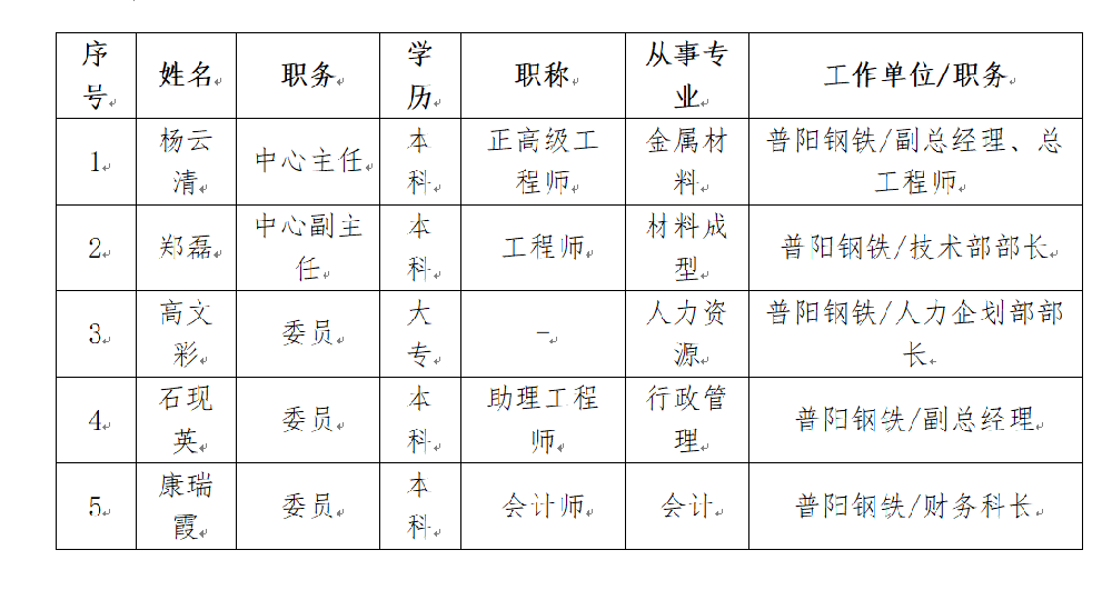 1710159874117852.png d9fbb34b8a94516ff74b00f500abd1e.png